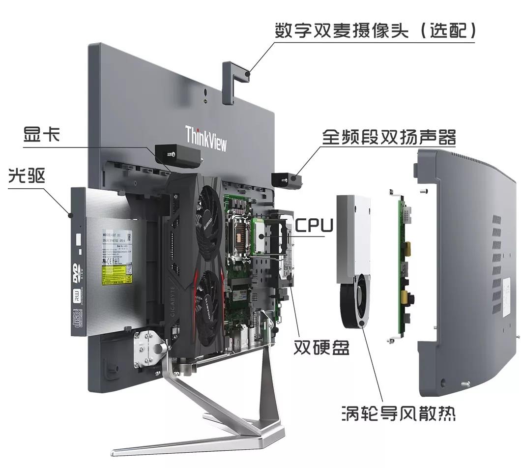 一体机电脑分解图